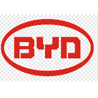 BYD