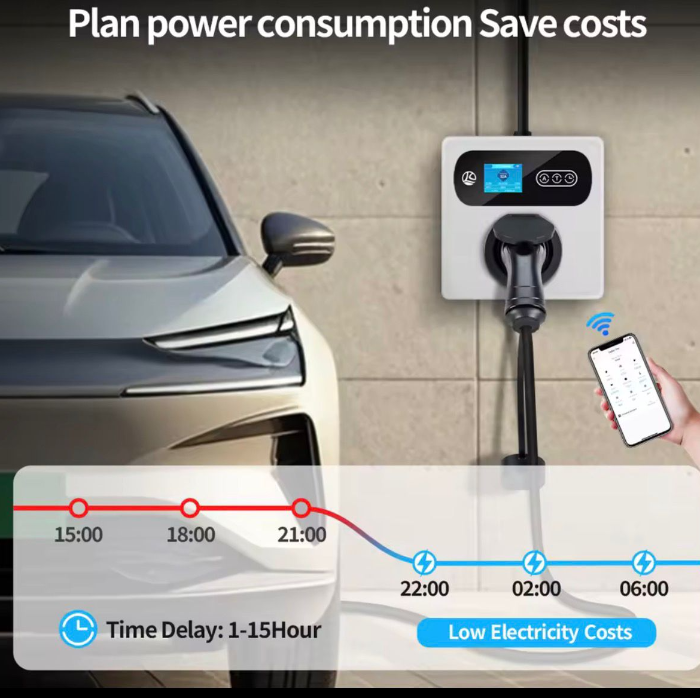 AC CHARGER 22KW DEWA