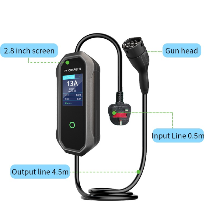 AC Charger 13A, GBT