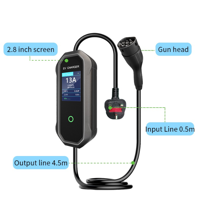 AC Charger 13A, GBT