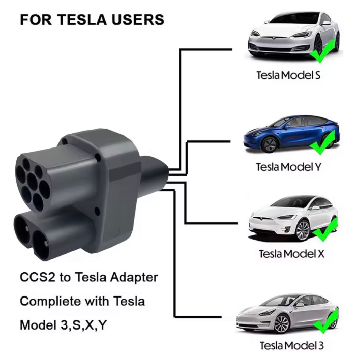 EV Charging Adapter CCS2 to Tesla